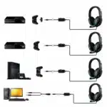 Casque PS4 micro filaire jack 3.5mm réglage volume